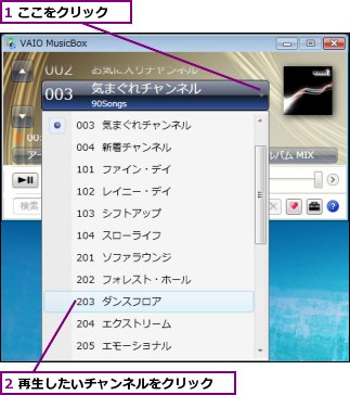 1 ここをクリック,2 再生したいチャンネルをクリック