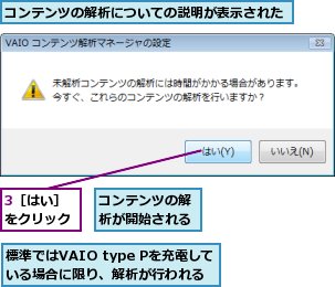 3［はい］をクリック,コンテンツの解析が開始される,コンテンツの解析についての説明が表示された,標準ではVAIO type Pを充電している場合に限り、解析が行われる