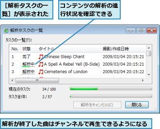 コンテンツの解析の進行状況を確認できる,解析が終了した曲はチャンネルで再生できるようになる,［解析タスクの一覧］が表示された