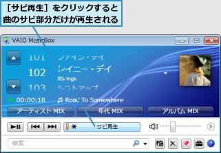 ［サビ再生］をクリックすると曲のサビ部分だけが再生される