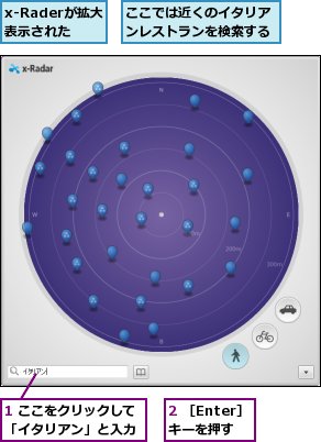 1 ここをクリックして「イタリアン」と入力,2 ［Enter］キーを押す,x-Raderが拡大表示された,ここでは近くのイタリアンレストランを検索する