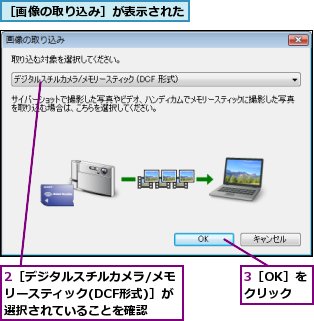 2［デジタルスチルカメラ/メモリースティック(DCF形式)］が選択されていることを確認,3［OK］をクリック,［画像の取り込み］が表示された