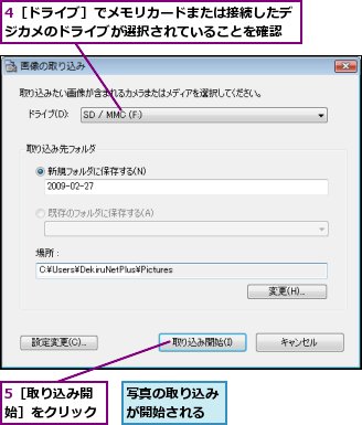 4［ドライブ］でメモリカードまたは接続したデジカメのドライブが選択されていることを確認,5［取り込み開始］をクリック,写真の取り込みが開始される