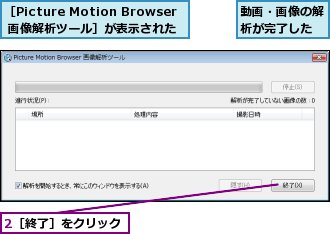 2［終了］をクリック,動画・画像の解析が完了した,［Picture Motion Browser 画像解析ツール］が表示された