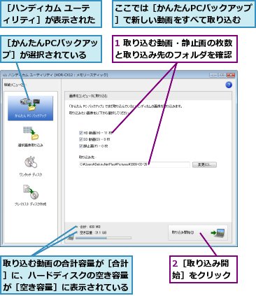 1 取り込む動画・静止画の枚数と取り込み先のフォルダを確認,2［取り込み開始］をクリック,ここでは［かんたんPCバックアップ］で新しい動画をすべて取り込む,取り込む動画の合計容量が［合計］に、ハードディスクの空き容量が［空き容量］に表示されている,［かんたんPCバックアップ］が選択されている,［ハンディカム ユーティリティ］が表示された