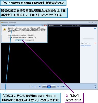2［はい］をクリック,最初の設定を行う画面が表示された場合は［高速設定］を選択して［完了］をクリックする,［Windows Media Player］が表示された,［このコンテンツをWindows Media¥ Playerで再生しますか？］と表示された