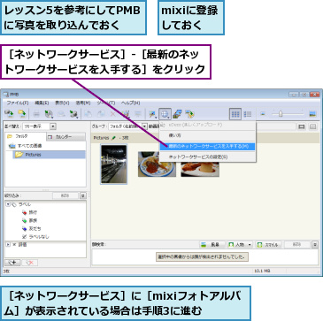 mixiに登録しておく,レッスン5を参考にしてPMBに写真を取り込んでおく,［ネットワークサービス］-［最新のネットワークサービスを入手する］をクリック,［ネットワークサービス］に［mixiフォトアルバム］が表示されている場合は手順3に進む