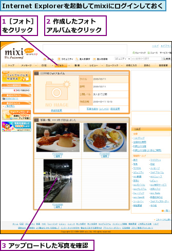 1［フォト］をクリック,2 作成したフォトアルバムをクリック,3 アップロードした写真を確認,Internet Explorerを起動してmixiにログインしておく