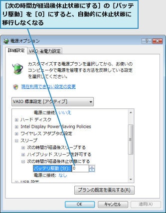 ［次の時間が経過後休止状態にする］の［バッテリ駆動］を［0］にすると、自動的に休止状態に移行しなくなる