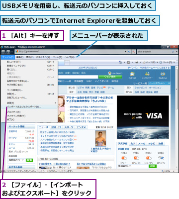1 ［Alt］キーを押す,2 ［ファイル］-［インポートおよびエクスポート］をクリック,USBメモリを用意し、転送元のパソコンに挿入しておく,メニューバーが表示された,転送元のパソコンでInternet Explorerを起動しておく