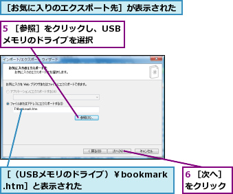 5 ［参照］をクリックし、USBメモリのドライブを選択,6 ［次へ］をクリック,［お気に入りのエクスポート先］が表示された,［（USBメモリのドライブ）￥bookmark.htm］と表示された