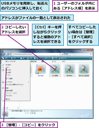 1 ユーザーのフォルダ内にある［アドレス帳］を表示,2 コピーしたいアドレスを選択,3 ［整理］-［コピー］をクリック,USBメモリを用意し、転送元のパソコンに挿入しておく,すべてコピーしたい場合は［整理］-［すべて選択］をクリックする,アドレスがファイルの一覧として表示された,［Ctrl］キーを押しながらクリックすると複数のアドレスを選択できる