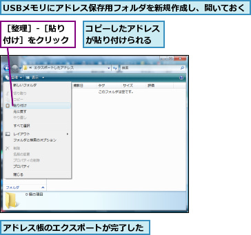 USBメモリにアドレス保存用フォルダを新規作成し、開いておく,アドレス帳のエクスポートが完了した,コピーしたアドレスが貼り付けられる,［整理］-［貼り付け］をクリック