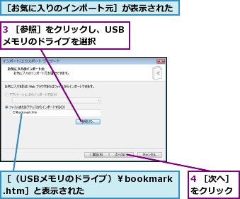 3 ［参照］をクリックし、USBメモリのドライブを選択,4 ［次へ］をクリック,［お気に入りのインポート元］が表示された,［（USBメモリのドライブ）￥bookmark.htm］と表示された