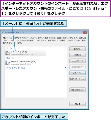 アカウント情報のインポートが完了した,［インターネットアカウントのインポート］が表示されたら、エクスポートしたアカウント情報のファイル（ここでは「＠nifty.iaf」）をクリックして［開く］をクリック,［メール］に［＠nifty］が表示された