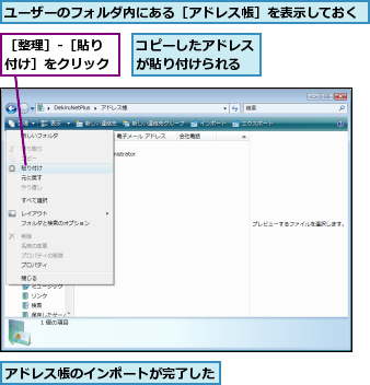 アドレス帳のインポートが完了した,コピーしたアドレスが貼り付けられる,ユーザーのフォルダ内にある［アドレス帳］を表示しておく,［整理］-［貼り付け］をクリック