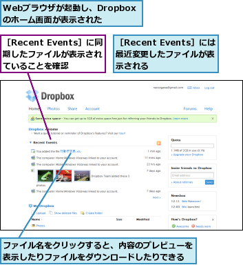 Webブラウザが起動し、Dropboxのホーム画面が表示された,ファイル名をクリックすると、内容のプレビューを表示したりファイルをダウンロードしたりできる,［Recent Events］には最近変更したファイルが表示される,［Recent Events］に同期したファイルが表示されていることを確認