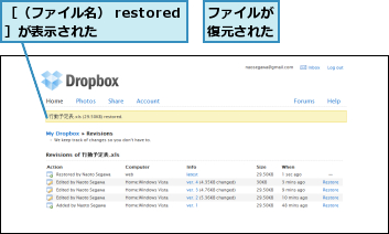 ファイルが復元された,［（ファイル名） restored］が表示された