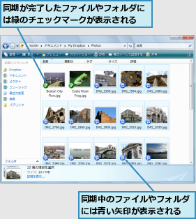 同期が完了したファイルやフォルダには緑のチェックマークが表示される,同期中のファイルやフォルダには青い矢印が表示される