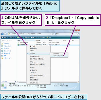 1 公開URLを知らせたいファイルを右クリック,2［Dropbox］-［Copy public link］をクリック,ファイルの公開URLがクリップボードにコピーされる,公開してもよいファイルを［Public］フォルダに保存しておく