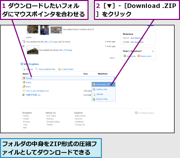 1 ダウンロードしたいフォルダにマウスポインタを合わせる,2［▼］-［Download .ZIP］をクリック,フォルダの中身をZIP形式の圧縮ファイルとしてダウンロードできる