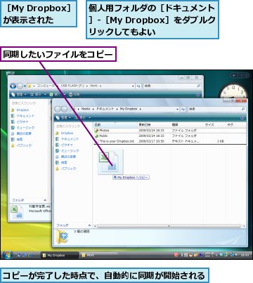 コピーが完了した時点で、自動的に同期が開始される,個人用フォルダの［ドキュメント］-［My Dropbox］をダブルクリックしてもよい,同期したいファイルをコピー,［My Dropbox］が表示された