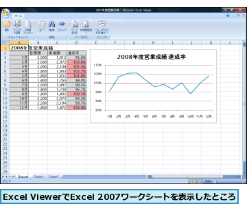 Excel ViewerでExcel 2007ワークシートを表示したところ