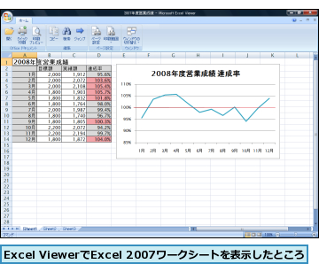 Excel ViewerでExcel 2007ワークシートを表示したところ
