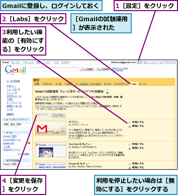 1［設定］をクリック,2［Labs］をクリック,3利用したい機能の［有効にする］をクリック,4［変更を保存］をクリック,Gmailに登録し、ログインしておく,利用を停止したい場合は［無効にする］をクリックする,［Gmailの試験運用］が表示された