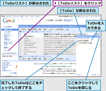 4［ToDoリスト］をクリック,ToDoを入力できる,ここをクリックしてToDoを閉じる,完了したToDoはここをチェックして終了する,［ToDoリスト］が表示された,［ToDo］が表示された