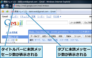 タイトルバーに未読メッセージ数が表示される,タブに未読メッセージ数が表示される