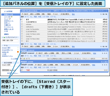 受信トレイの下に、［Starred（スター付き）］、［drafts（下書き）］が表示されている,［追加パネルの位置］を［受信トレイの下］に設定した画面