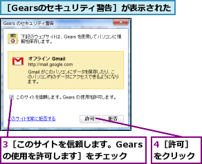 3［このサイトを信頼します。Gearsの使用を許可します］をチェック,4［許可］をクリック,［Gearsのセキュリティ警告］が表示された