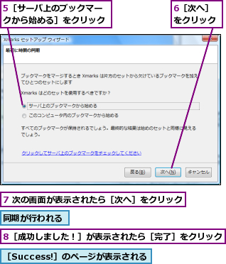 5［サーバ上のブックマークから始める］をクリック,6［次へ］をクリック,7 次の画面が表示されたら［次へ］をクリック,8［成功しました！］が表示されたら［完了］をクリック,同期が行われる,［Success!］のページが表示される