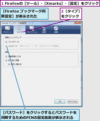 1 Firefoxの［ツール］-［Xmarks］-［設定］をクリック,2［タイプ］をクリック,［Firefox ブックマーク同期設定］が表示された,［パスワード］をクリックするとパスワードを同期するためのPINの設定画面が表示される