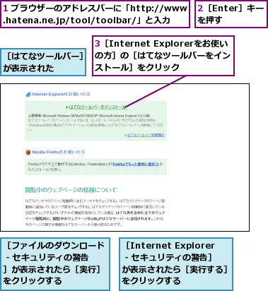 1 ブラウザーのアドレスバーに「http://www.hatena.ne.jp/tool/toolbar/」と入力,2［Enter］キーを押す,3［Internet Explorerをお使いの方］の［はてなツールバーをインストール］をクリック,［Internet Explorer - セキュリティの警告］が表示されたら［実行する］をクリックする,［はてなツールバー］が表示された   ,［ファイルのダウンロード - セキュリティの警告］が表示されたら［実行］をクリックする