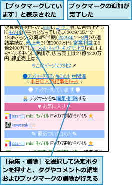 ブックマークの追加が完了した      ,［ブックマークしています］と表示された      ,［編集・削除］を選択して決定ボタンを押すと、タグやコメントの編集およびブックマークの削除が行える