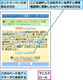 ここを選択して決定ボタンを押すと携帯電話用に変換した元ページが表示される,この元ページをブックマークに追加する,エントリーページが表示された    ,下にスクロール