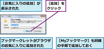 ブックマークレットがブラウザのお気に入りに追加された  ,［Myブックマーク］も同様の手順で追加しておく,［お気に入りの追加］が表示された     ,［追加］をクリック