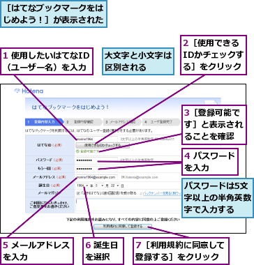 1 使用したいはてなID（ユーザー名）を入力      ,2［使用できるIDかチェックする］をクリック,3［登録可能です］と表示されることを確認,4 パスワードを入力   ,5 メールアドレスを入力      ,6 誕生日を選択  ,7［利用規約に同意して登録する］をクリック,パスワードは5文字以上の半角英数字で入力する,大文字と小文字は区別される  ,［はてなブックマークをはじめよう！］が表示された