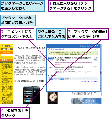 1 お気に入りから［ブックマークする］をクリック,2［コメント］にタグやコメントを入力,3［ブックマークの確認］にチェックを付ける  ,4［追加する］をクリック    ,タグは半角「[]」に囲んで入力する,ブックマークしたいページを表示しておく    ,ブックマークへの追加画面が表示された