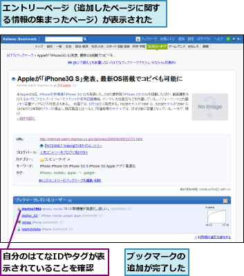 エントリーページ（追加したページに関する情報の集まったページ）が表示された ,ブックマークの追加が完了した,自分のはてなIDやタグが表示されていることを確認    