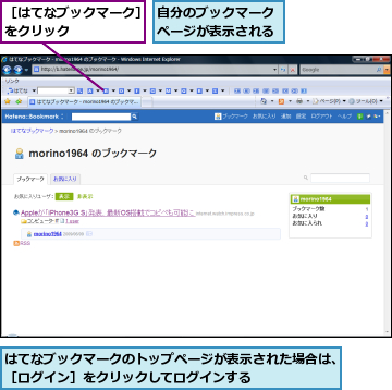 はてなブックマークのトップページが表示された場合は、［ログイン］をクリックしてログインする     ,自分のブックマークページが表示される,［はてなブックマーク］をクリック     