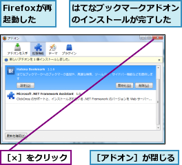 Firefoxが再起動した,はてなブックマークアドオンのインストールが完了した,［×］をクリック,［アドオン］が閉じる