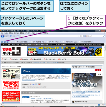 1 ［はてなブックマークに追加］をクリック      ,ここではツールバーのボタンを使ってブックマークに追加する,はてなにログインしておく    ,ブックマークしたいページを表示しておく      