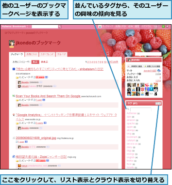 ここをクリックして、リスト表示とクラウド表示を切り替える,並んでいるタグから、そのユーザーの興味の傾向を見る      ,他のユーザーのブックマークページを表示する