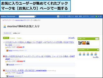 お気に入りユーザーが集めてくれたブックマークを［お気に入り］ページで一覧する