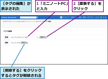 1「ミニノートPC」と入力    ,2［置換する］をクリック    ,［タグの編集］が表示された  ,［削除する］をクリックするとタグが削除される