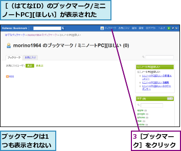 3［ブックマーク］をクリック,ブックマークは1つも表示されない,［（はてなID）のブックマーク/ミニノートPC][ほしい］が表示された