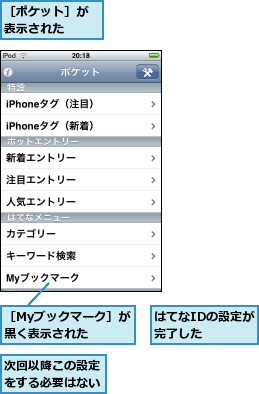 はてなIDの設定が完了した  ,次回以降この設定をする必要はない,［Myブックマーク］が黒く表示された  ,［ポケット］が表示された  